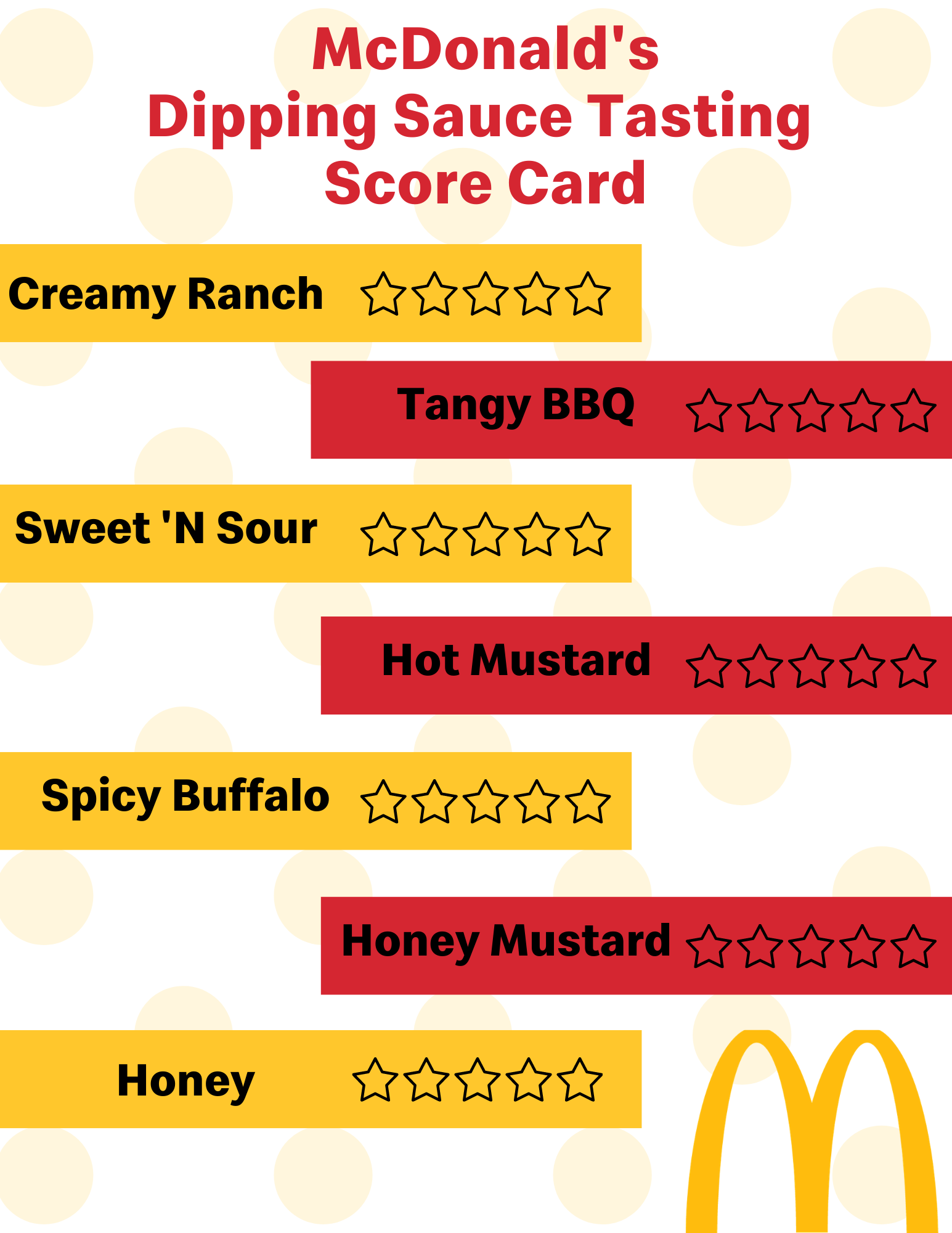 McDonald's Menu