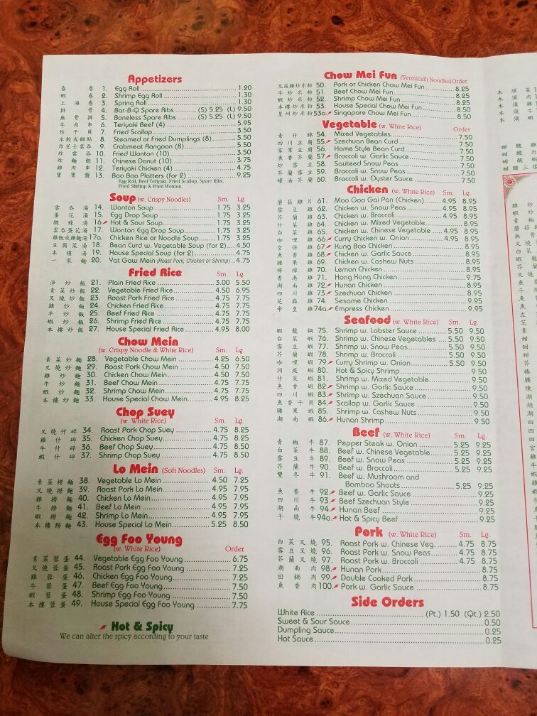 Photo credit: Tripadvisor