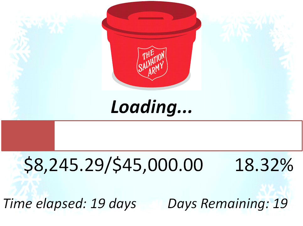 Salvation Army 505 E Market St, Tiffin