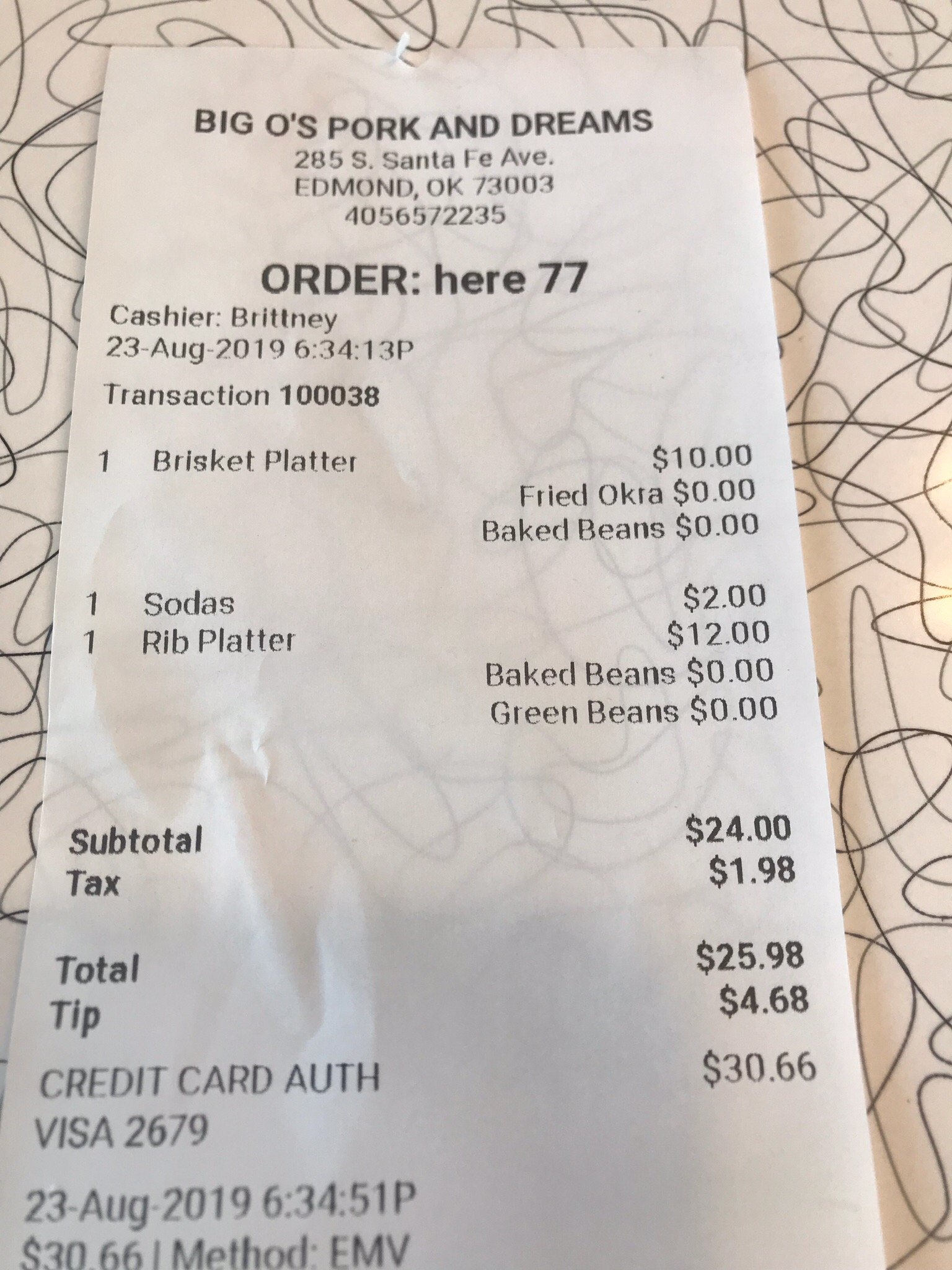 Photo credit: Tripadvisor