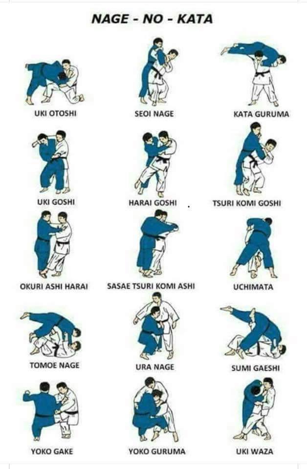 Sooner Judo Club of Norman