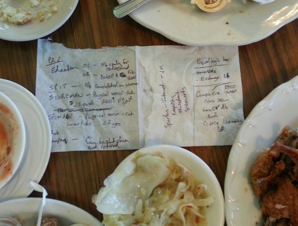 Photo credit: foursquare