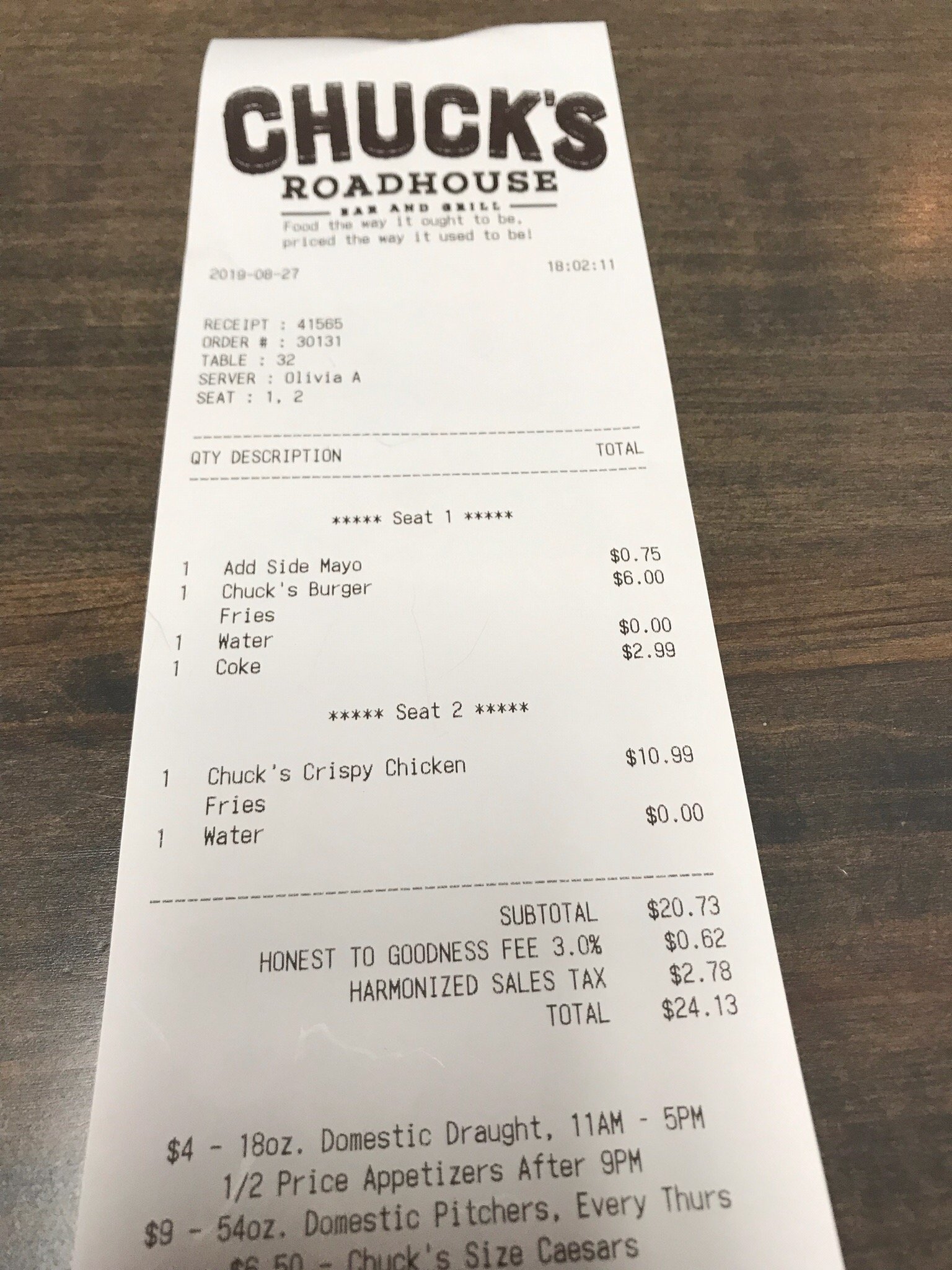 Photo credit: Tripadvisor