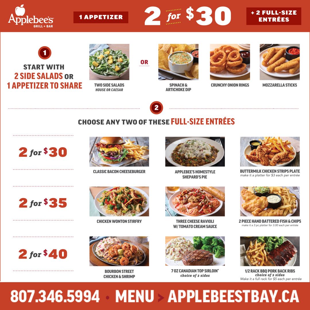 Thunder Bay, ON Restaurants Open for Takeout, Curbside Service and/or