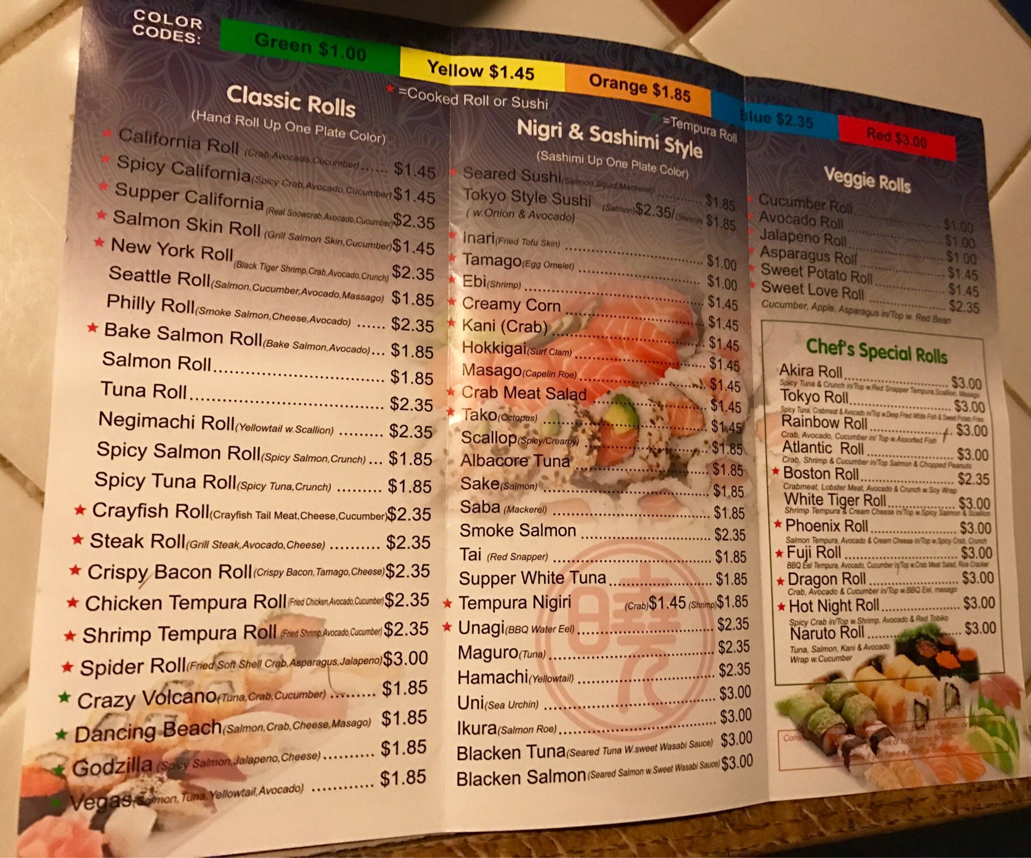 Photo credit: Tripadvisor