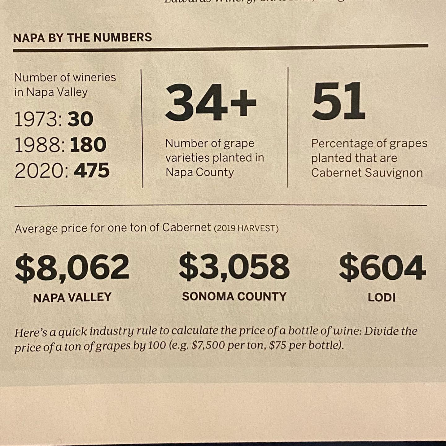 Oregon Wine Reserve Menu