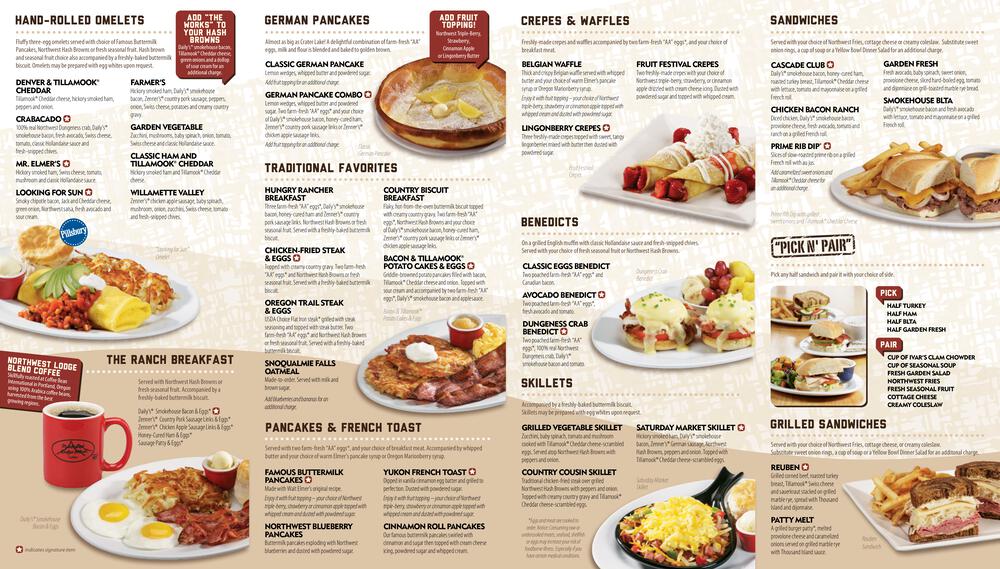 Photo credit: 