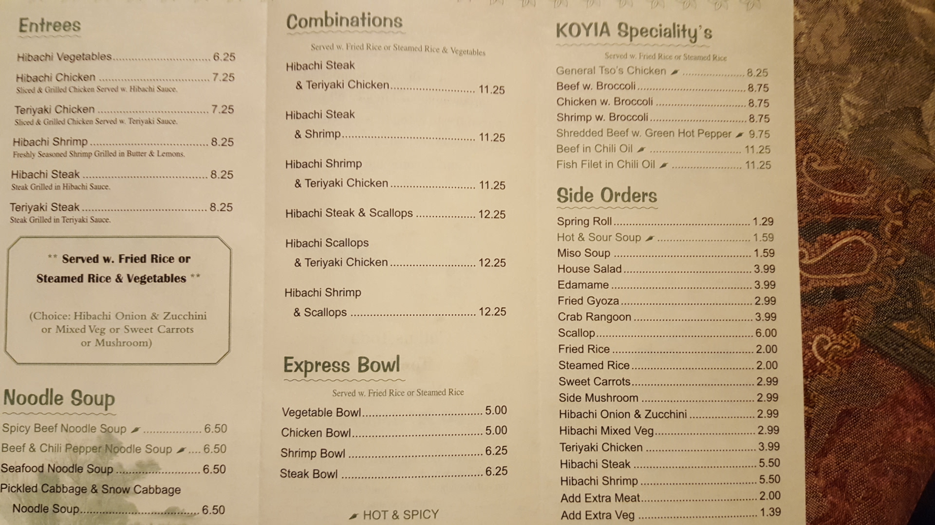 Photo credit: Google