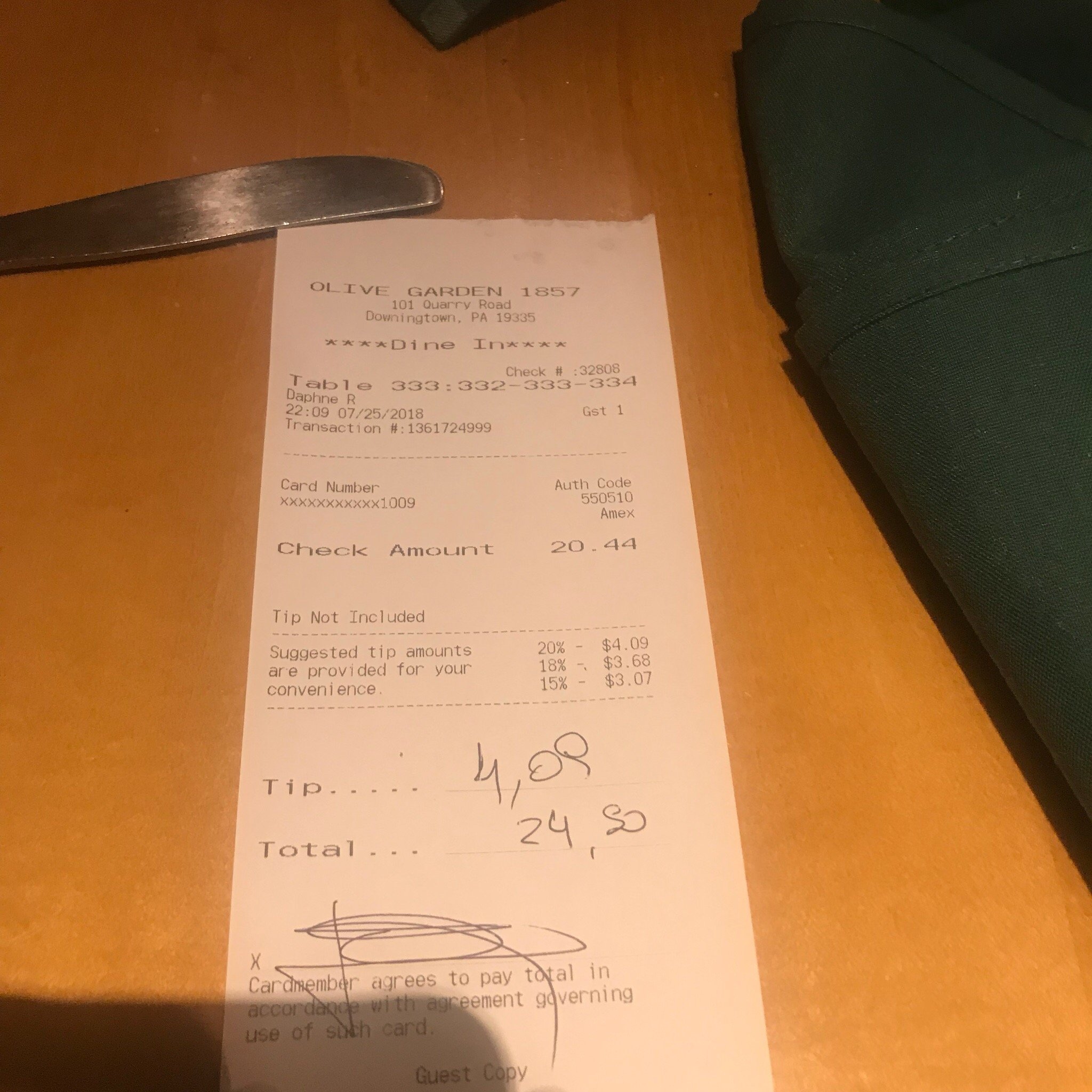 Photo credit: tripadvisor