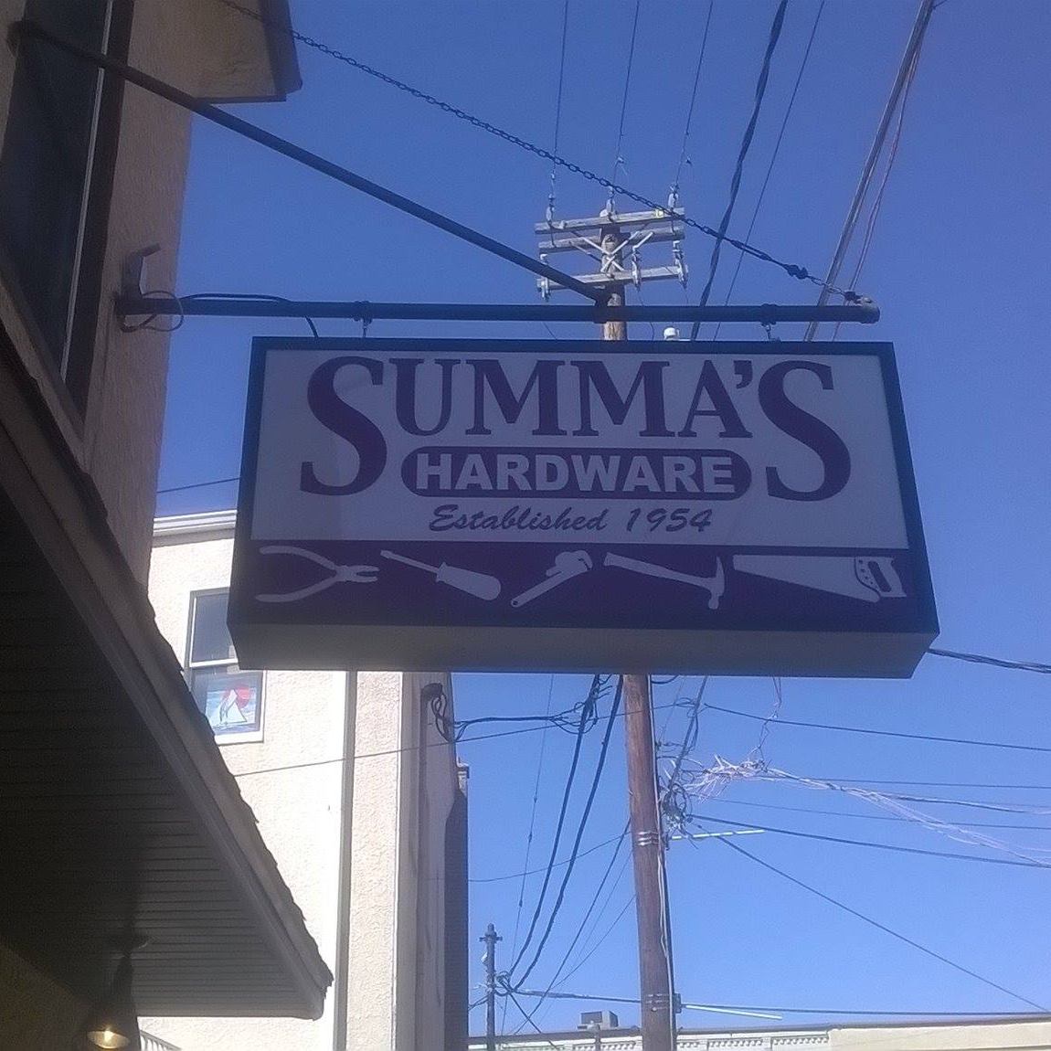 Summa's Hardware