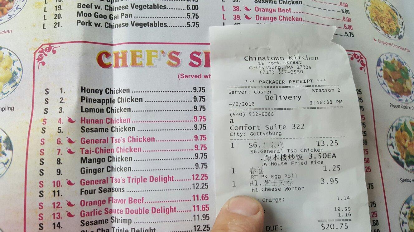 Photo credit: Tripadvisor