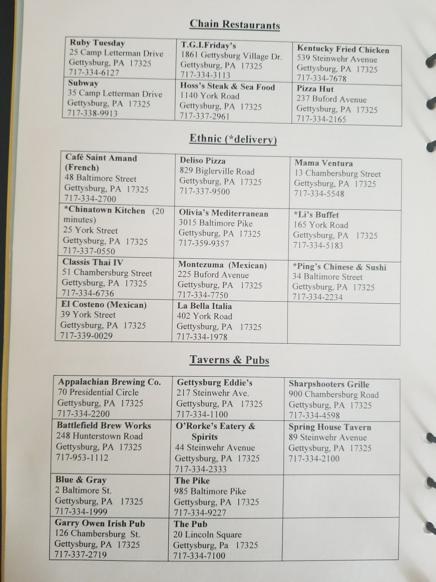 Photo credit: Google