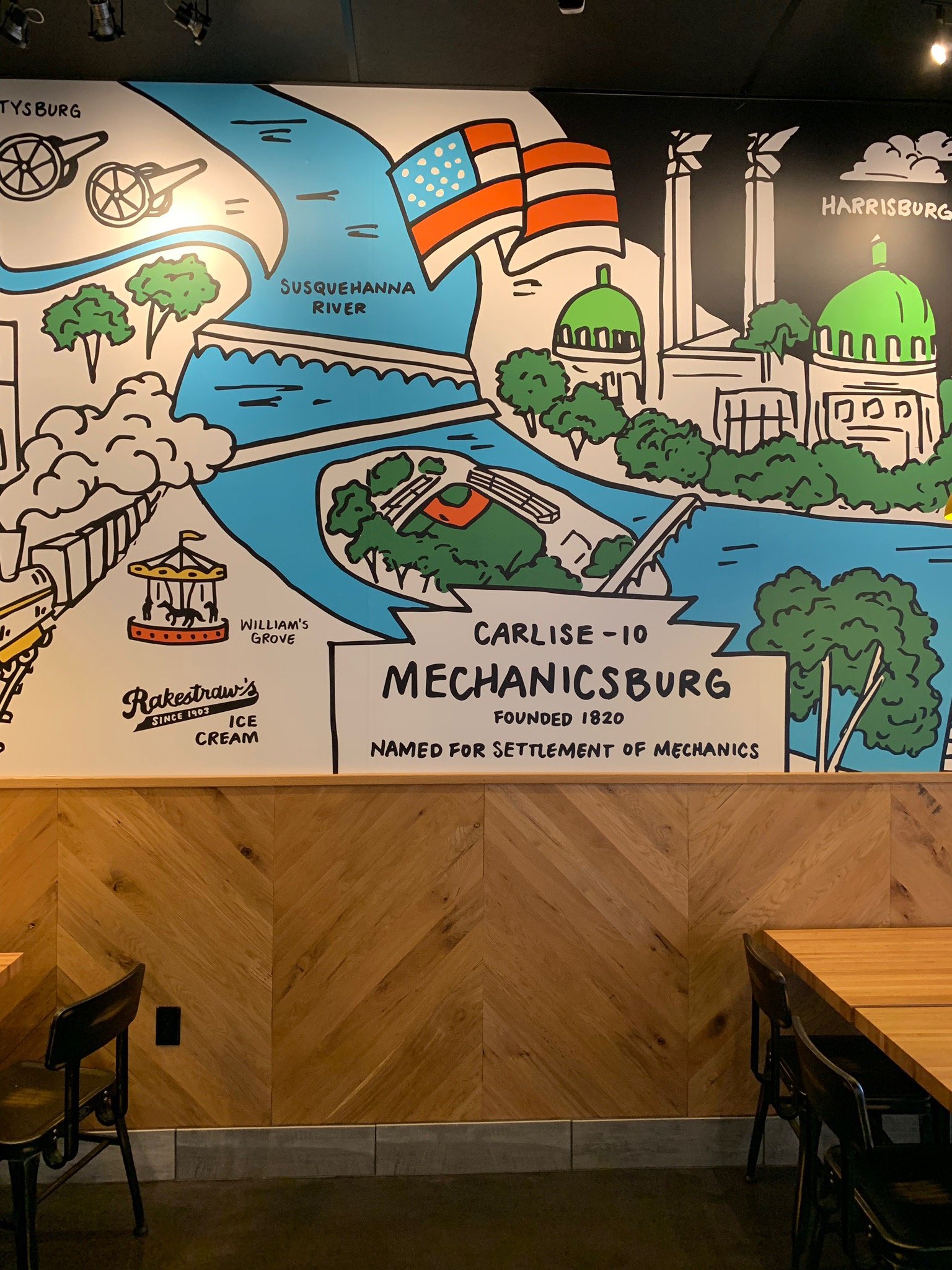 Photo credit: tripadvisor