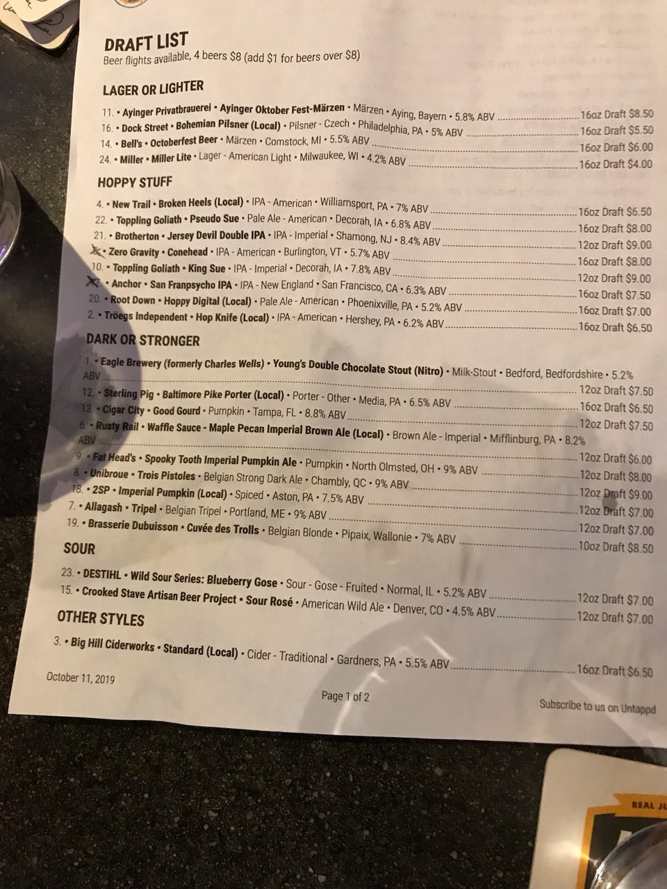 Photo credit: Foursquare