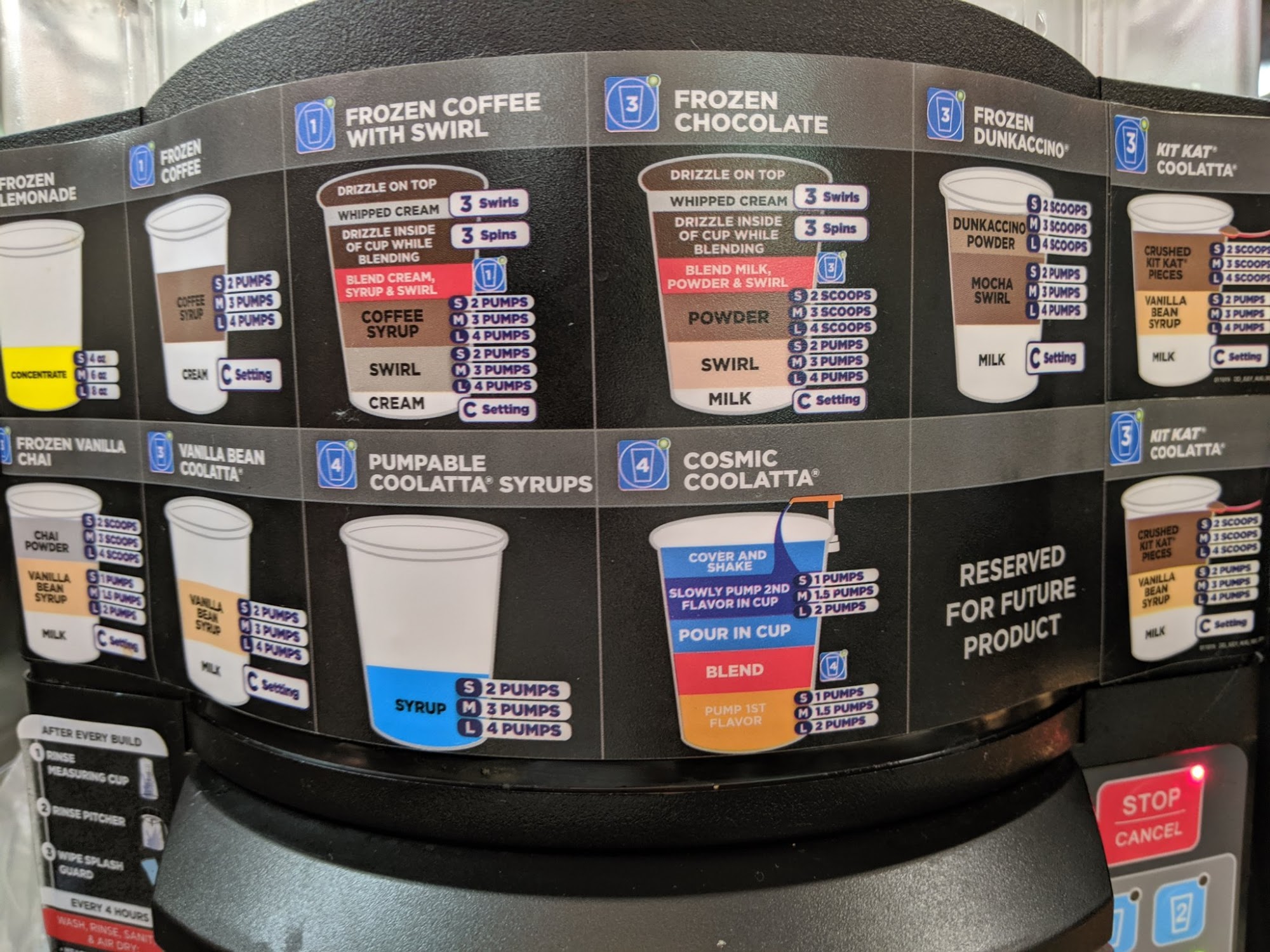 Dunkin' Menu