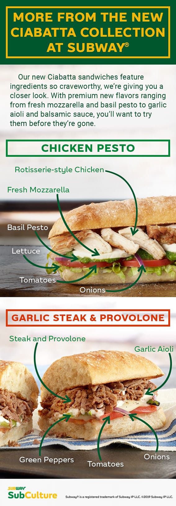 Subway Menu