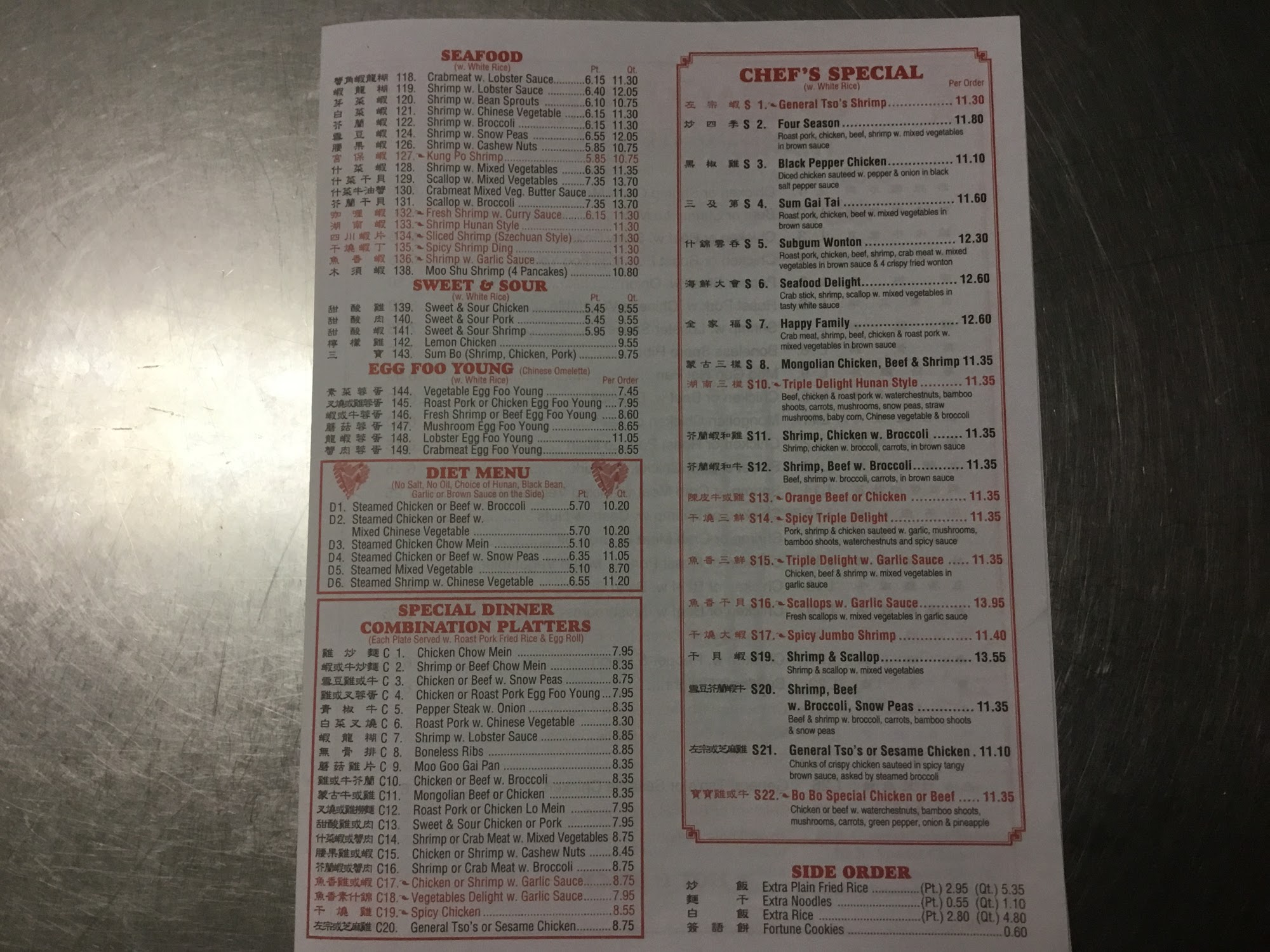 Photo credit: Google