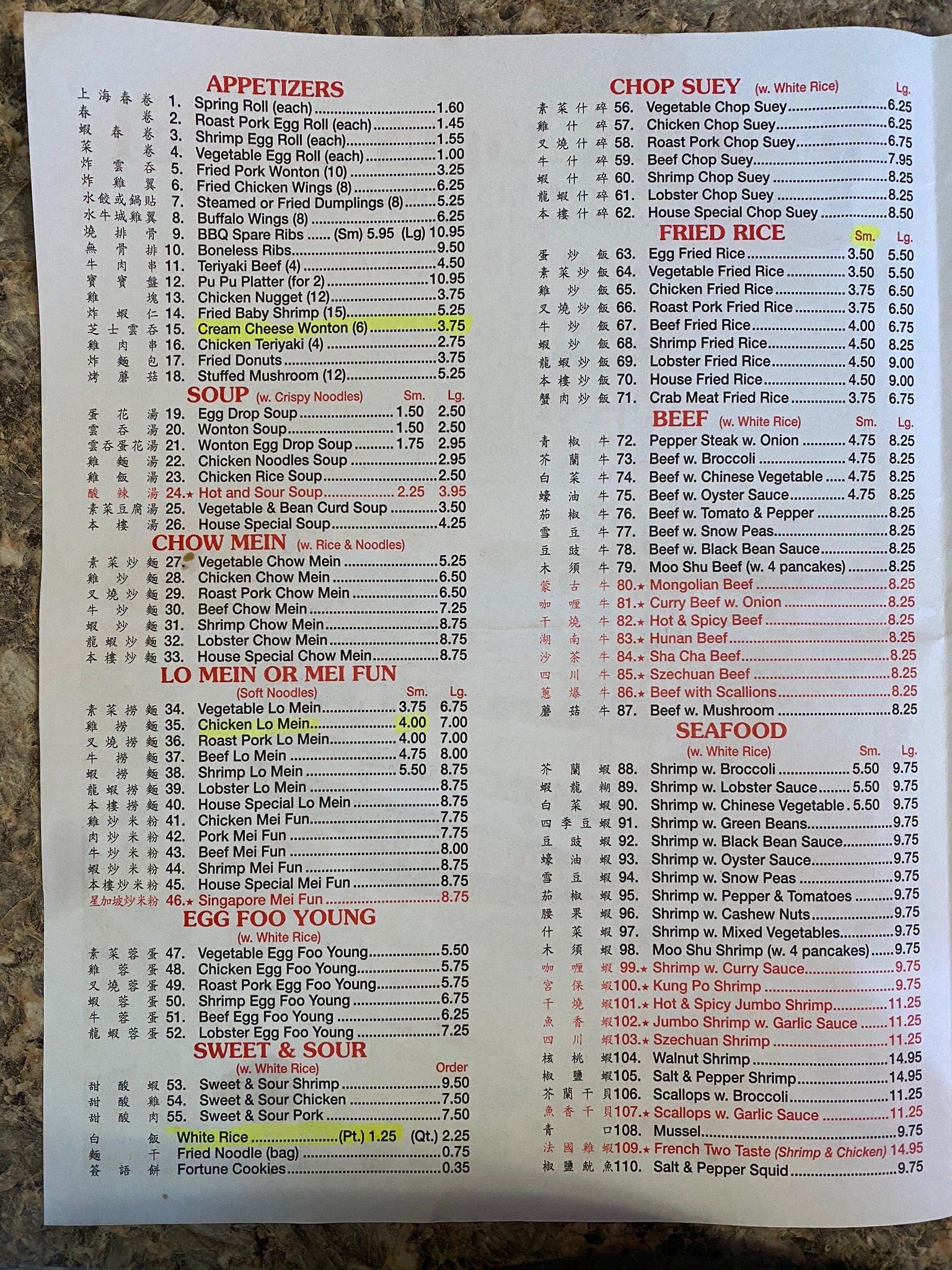 Photo credit: Tripadvisor