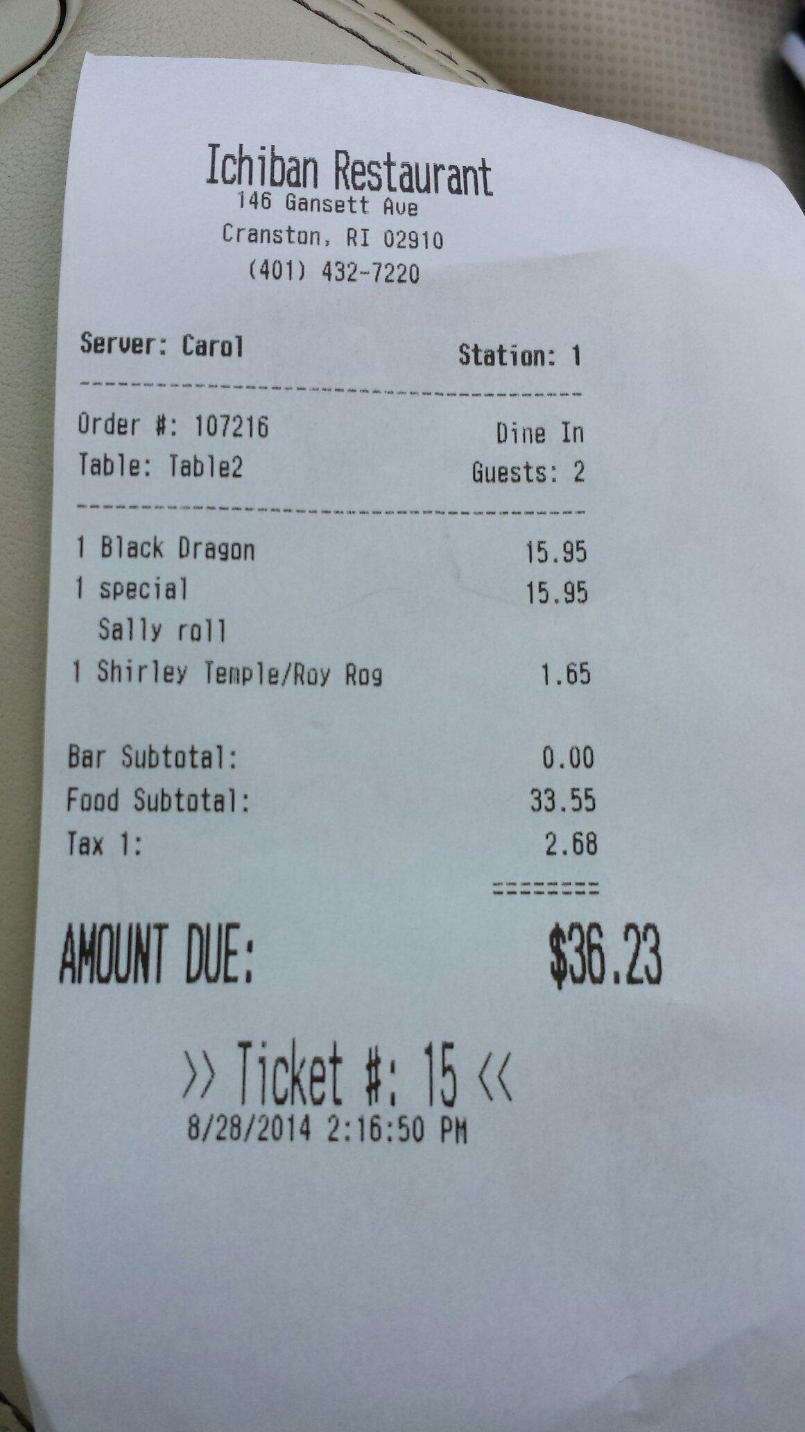 Photo credit: tripadvisor