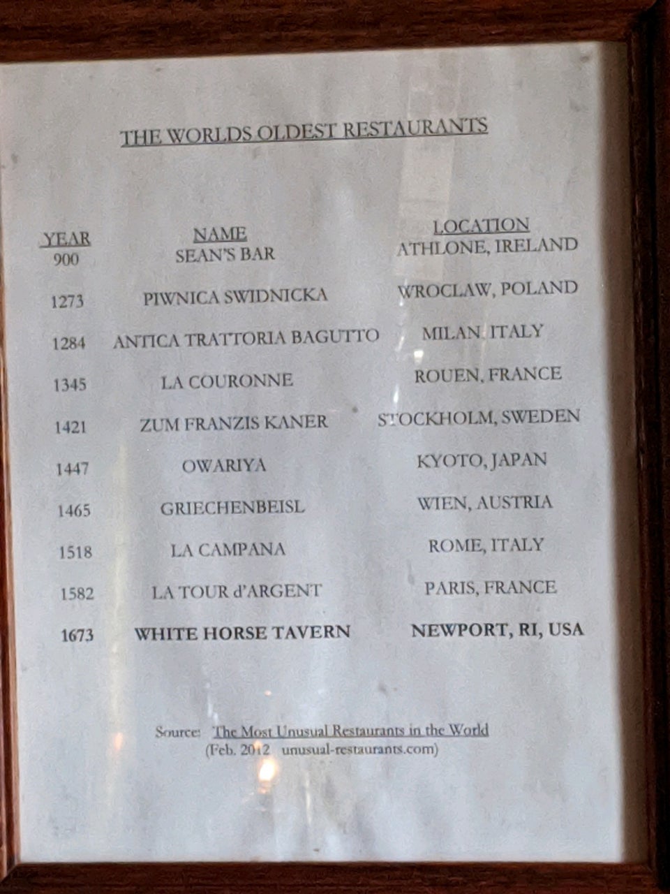 Photo credit: foursquare