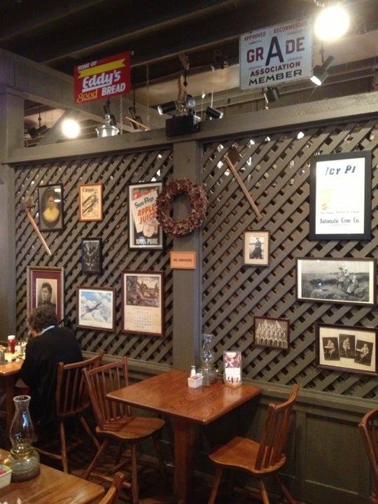 Photo credit: foursquare