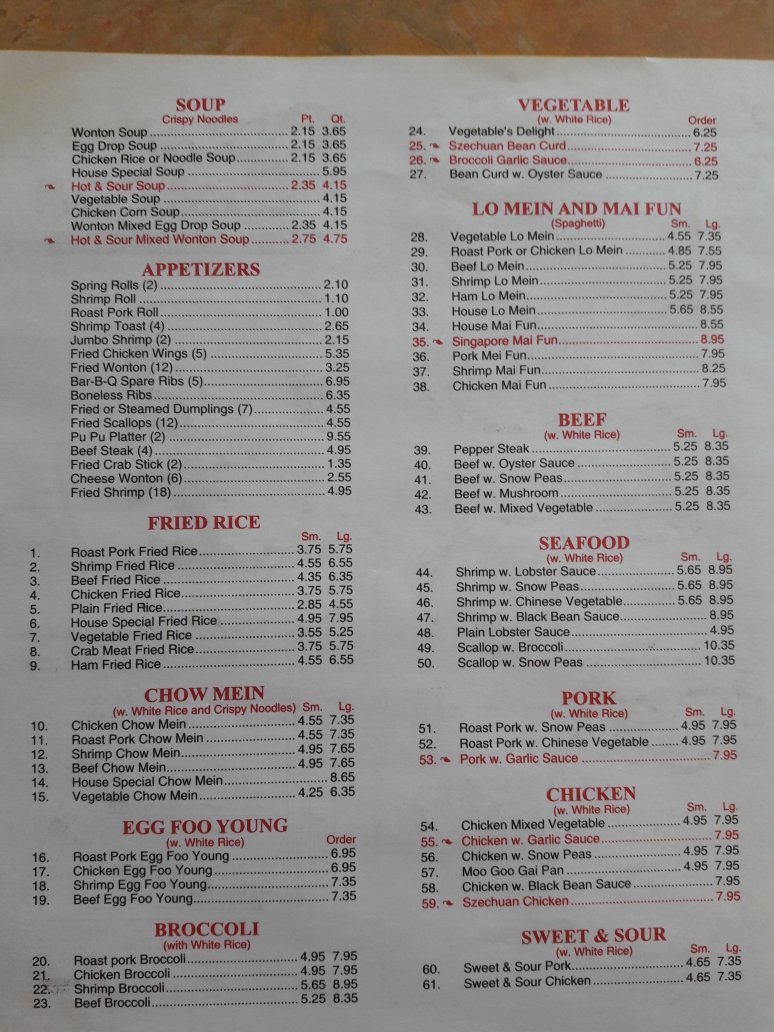 Photo credit: Tripadvisor