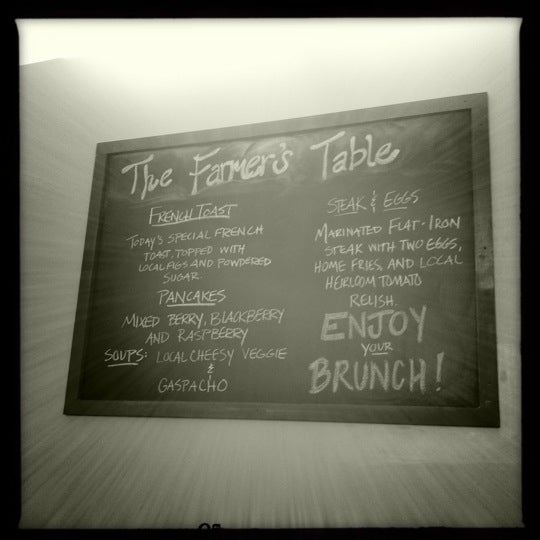 Photo credit: foursquare