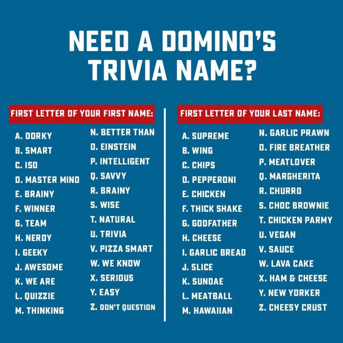 Domino's Pizza Menu