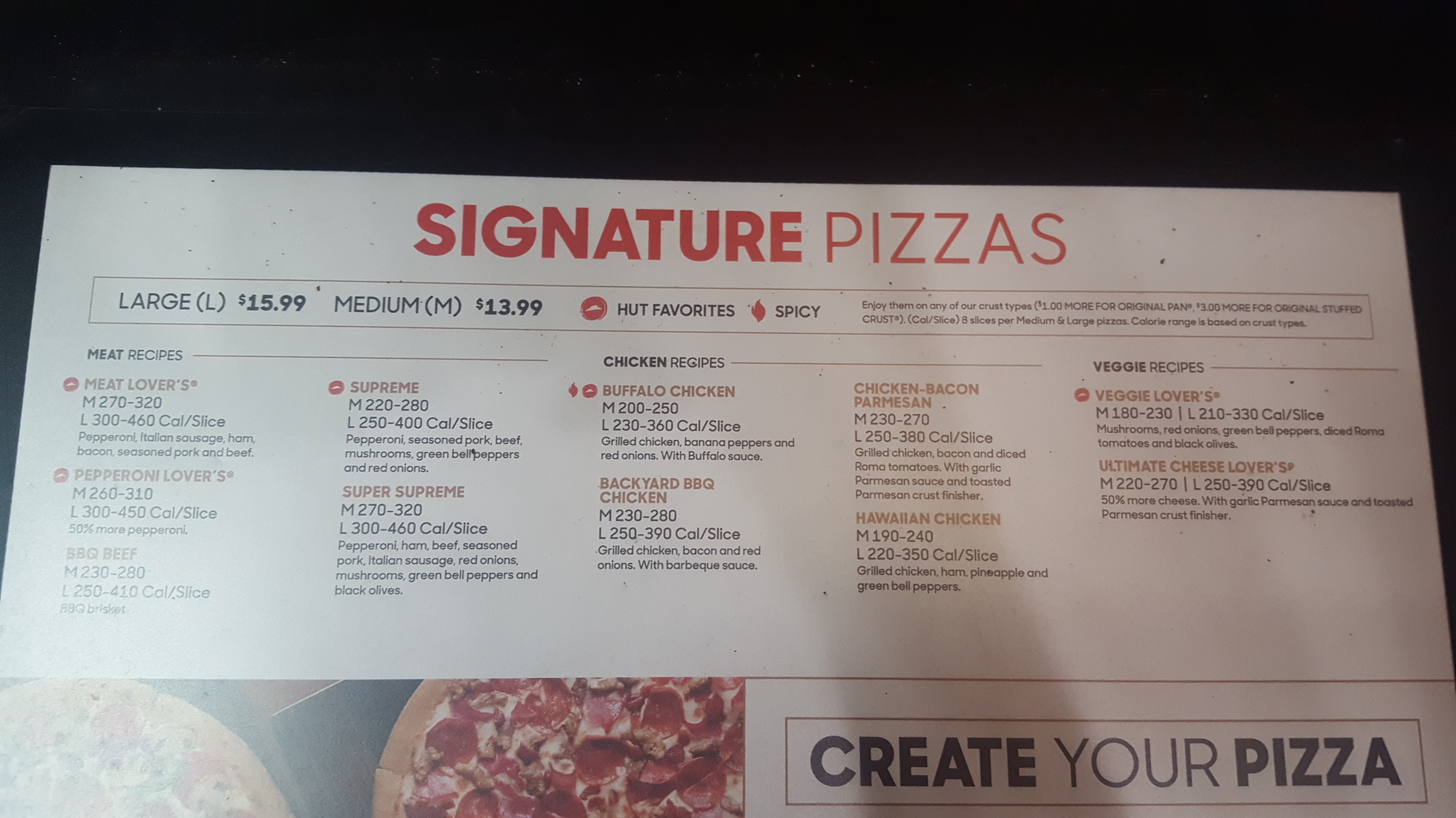 Pizza Hut Menu