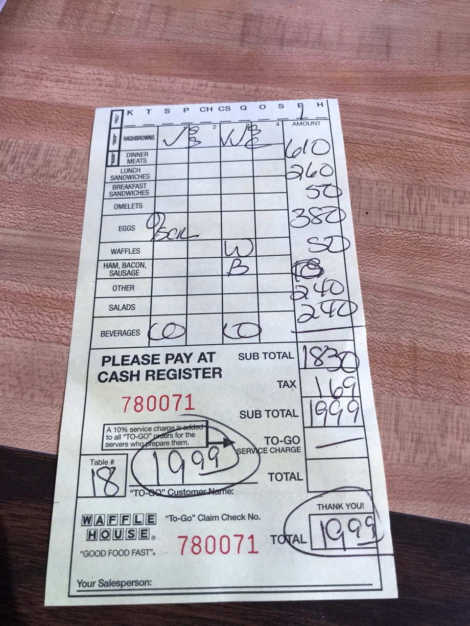 Photo credit: Foursquare