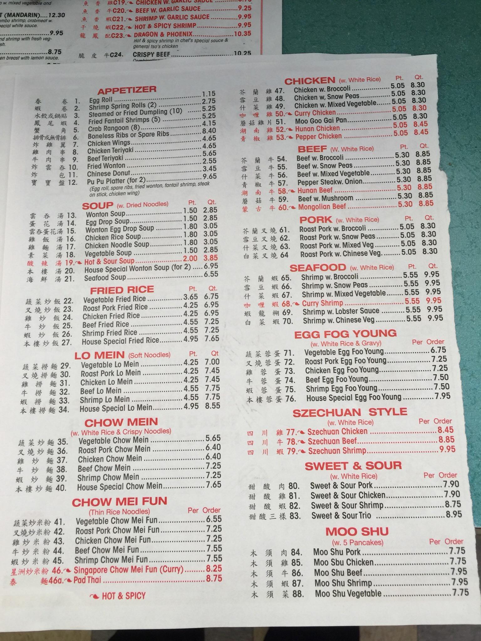 Photo credit: Tripadvisor