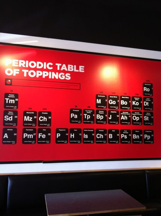 Photo credit: foursquare