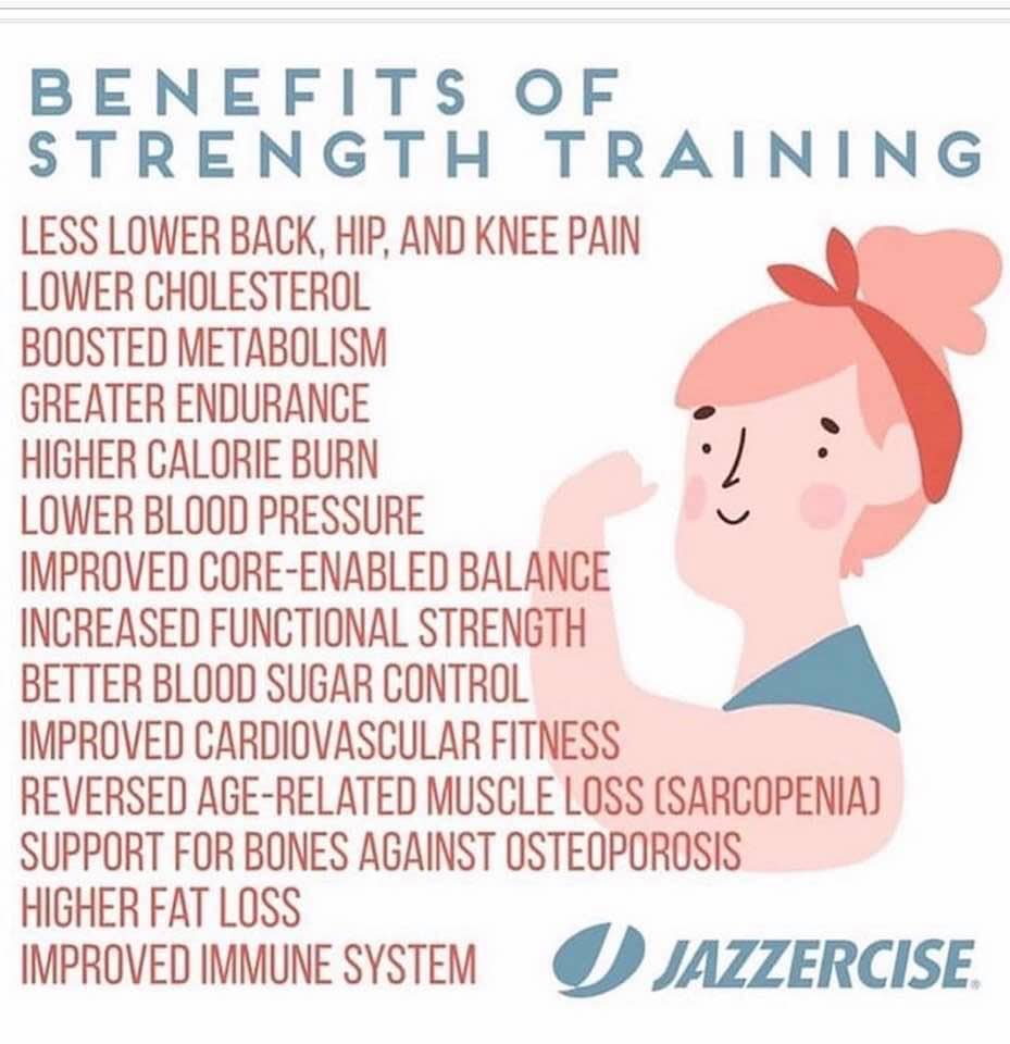 Jazzercise 2606 W 12600 S, Riverton