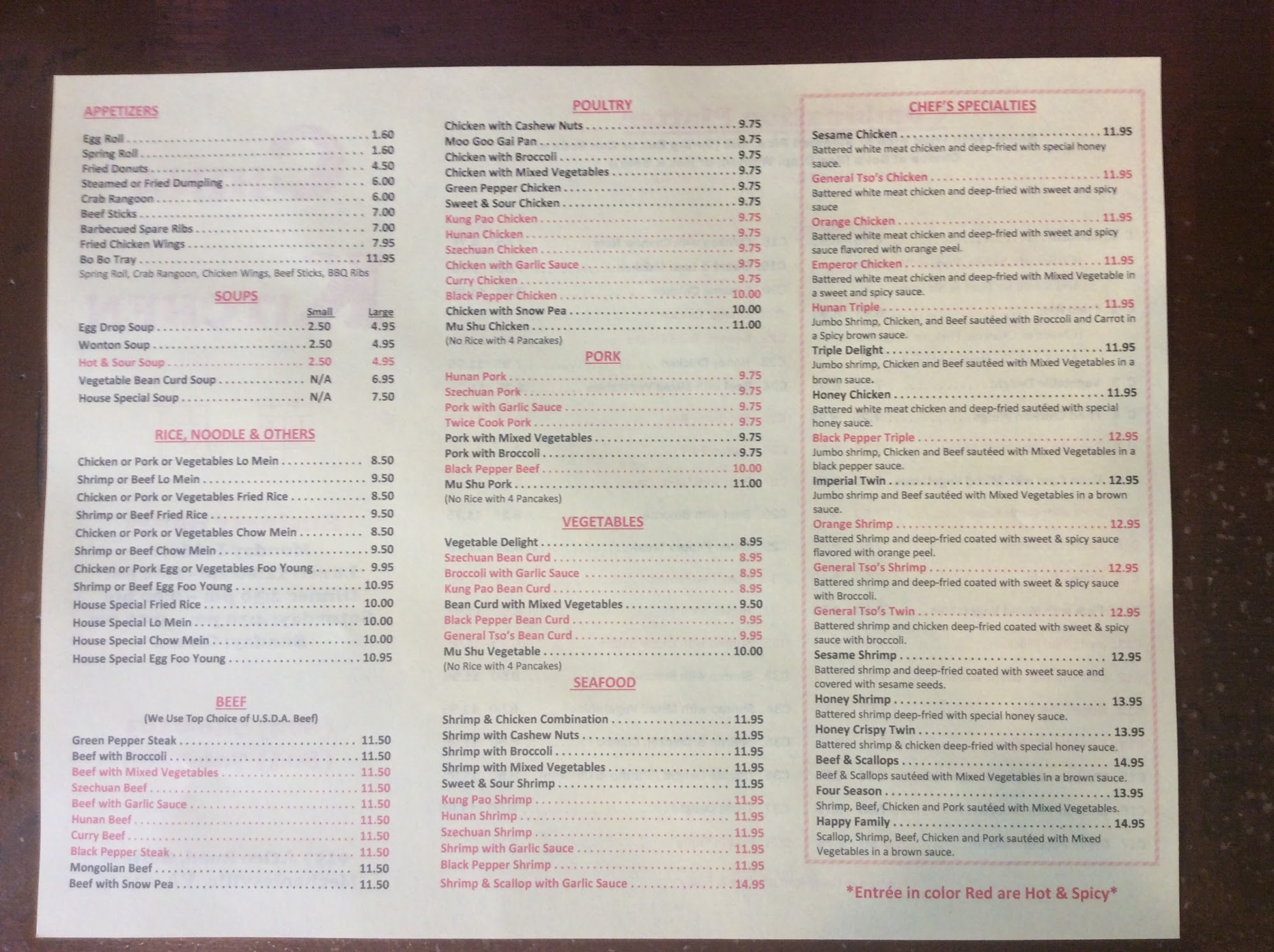 Photo credit: Google