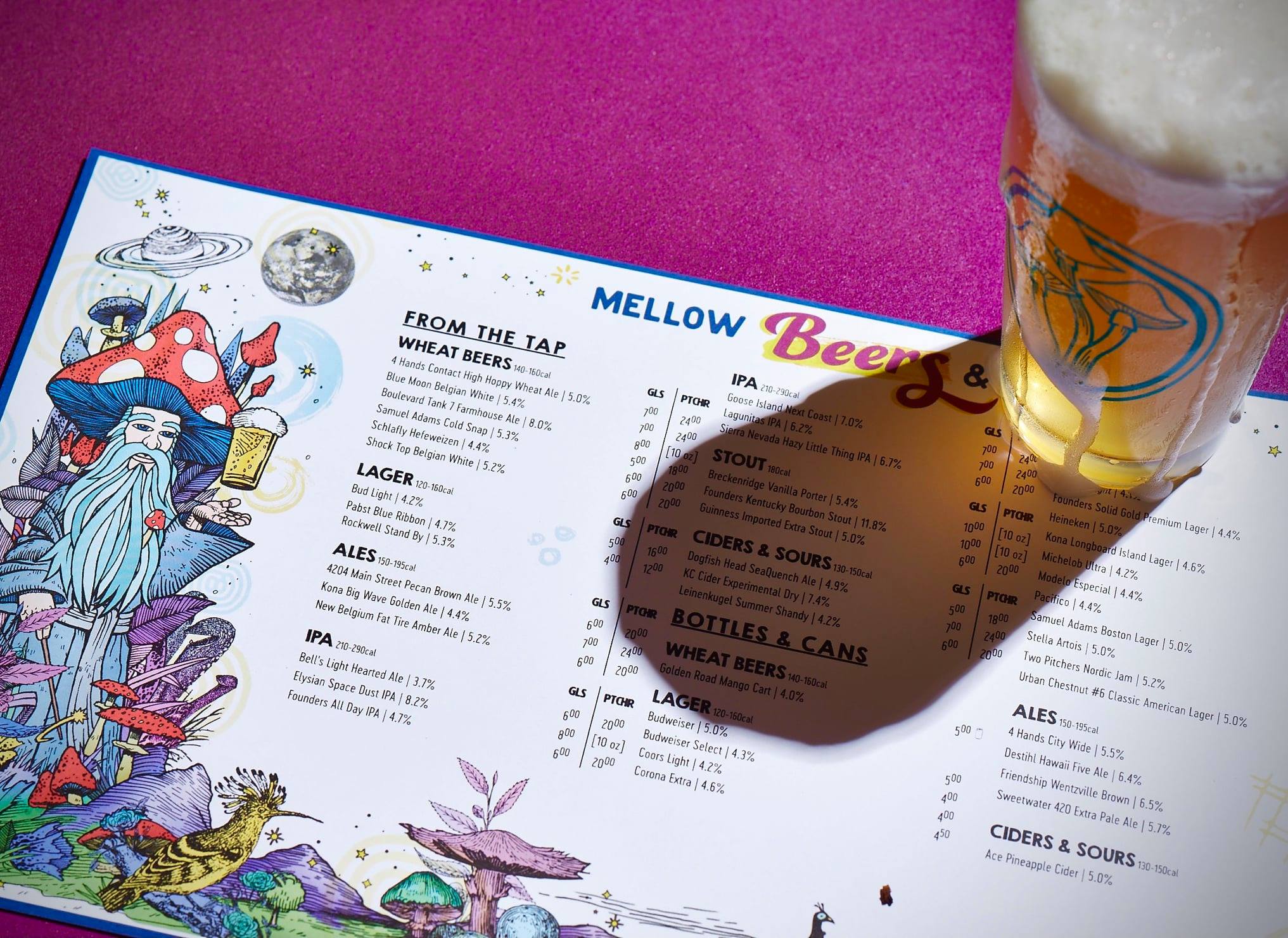 Mellow Mushroom Richmond - Carytown 3012 W Cary St, Richmond