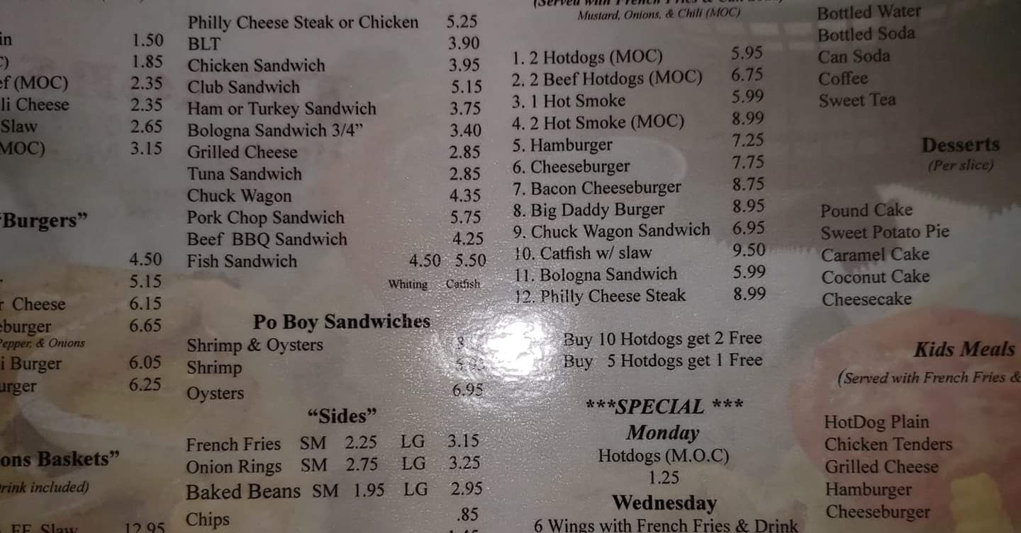 Dillons Hot Dogs 6431 Williamson Rd, Roanoke
