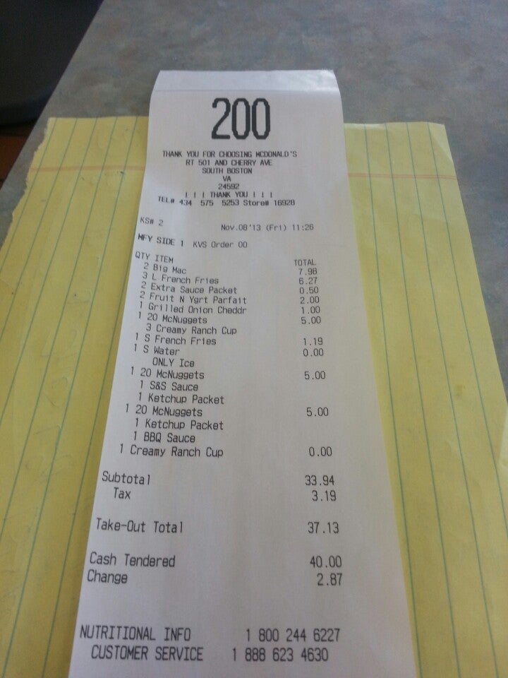 Photo credit: Foursquare