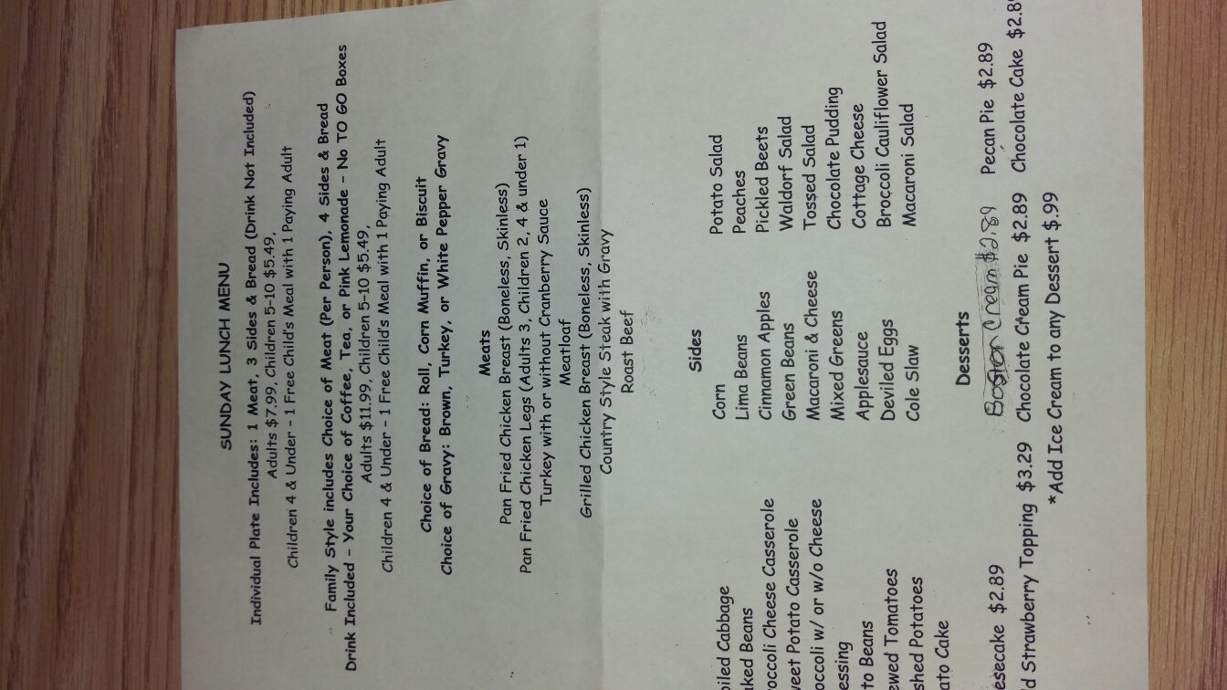 Photo credit: Tripadvisor