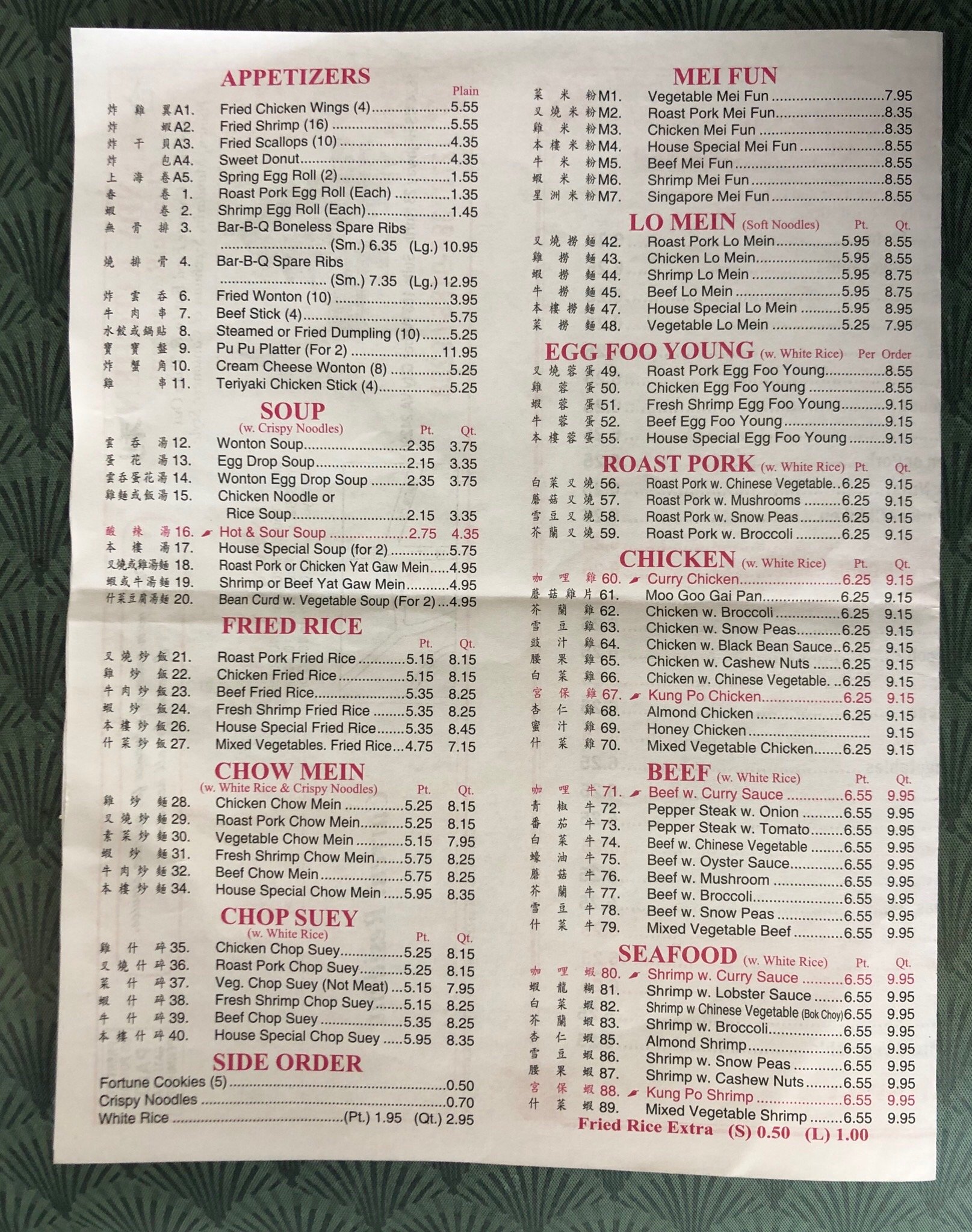 Photo credit: Tripadvisor