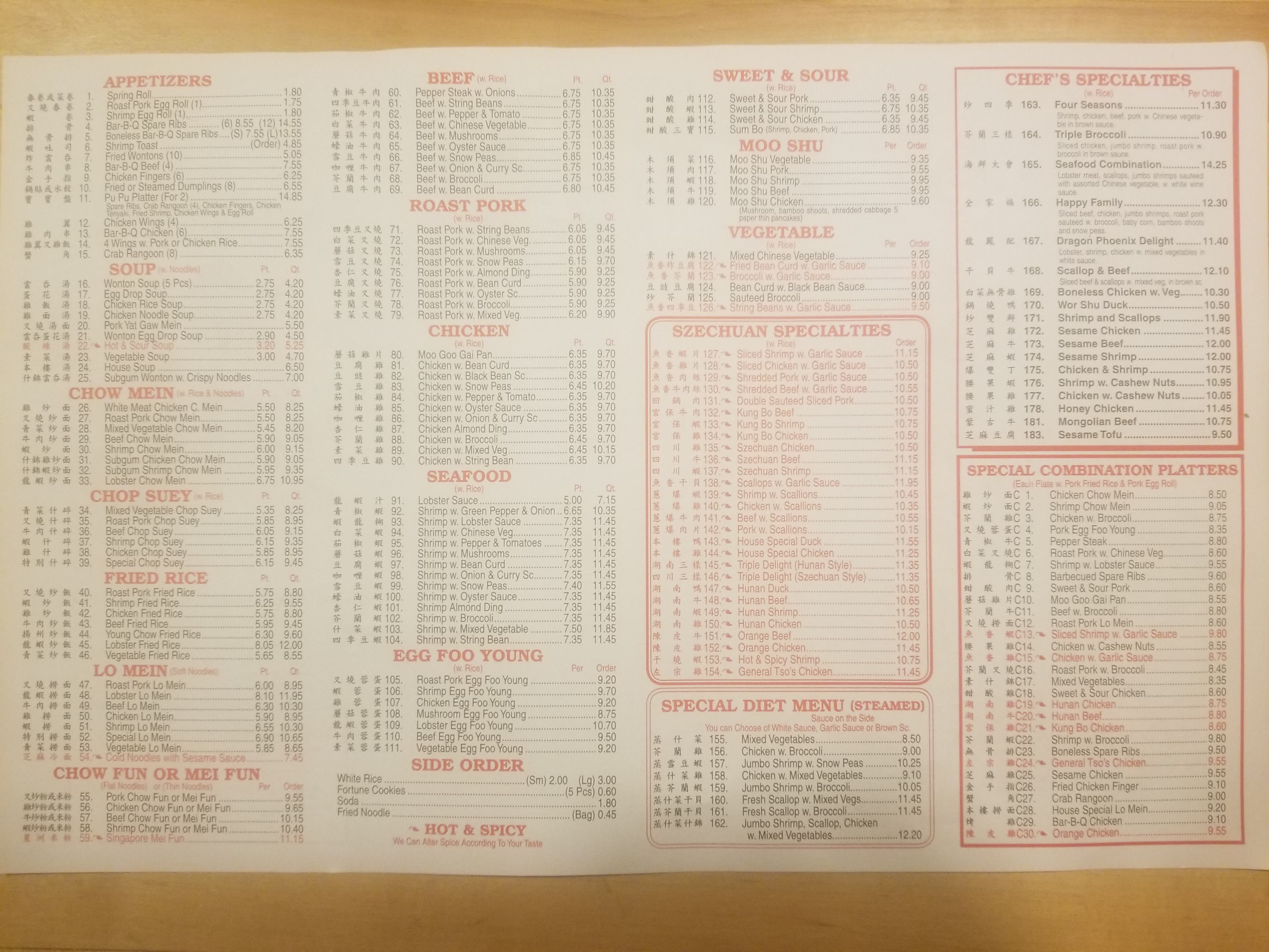 Photo credit: Tripadvisor