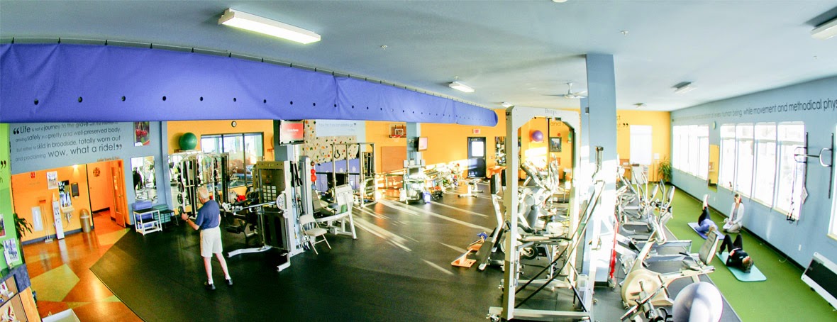 The RehabGYM