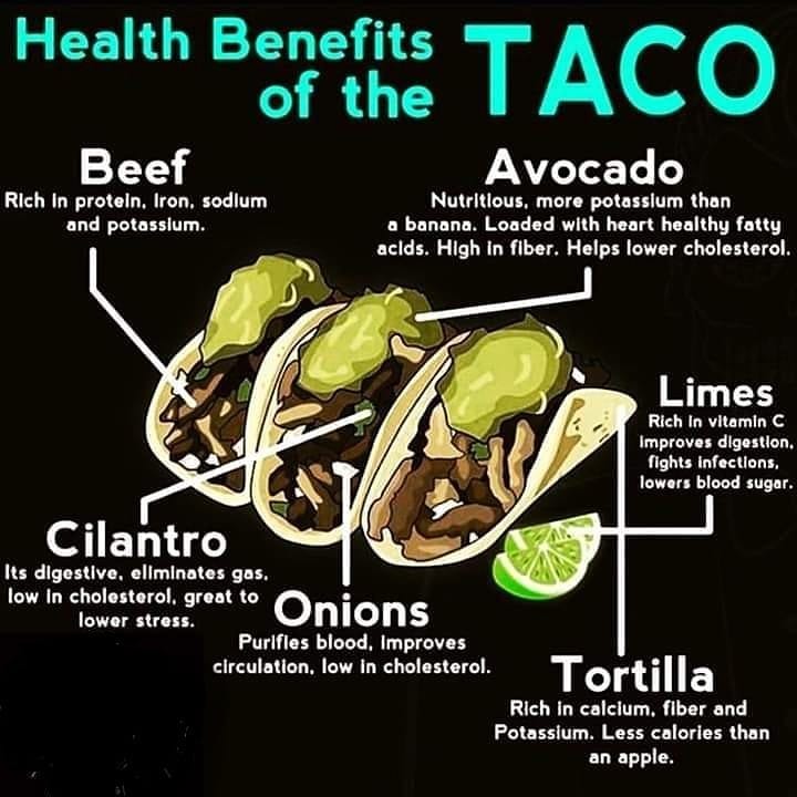 Tacos El Tule 3548 Meridian St, Bellingham