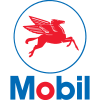 Mobil Oil Corporation Distribution Whsle