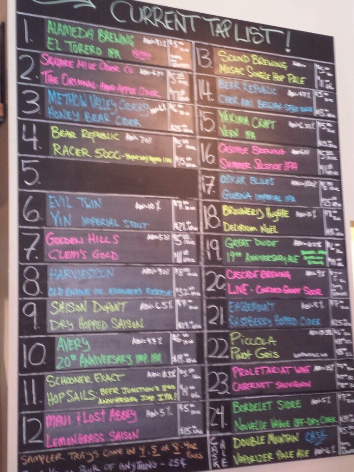 Photo credit: foursquare