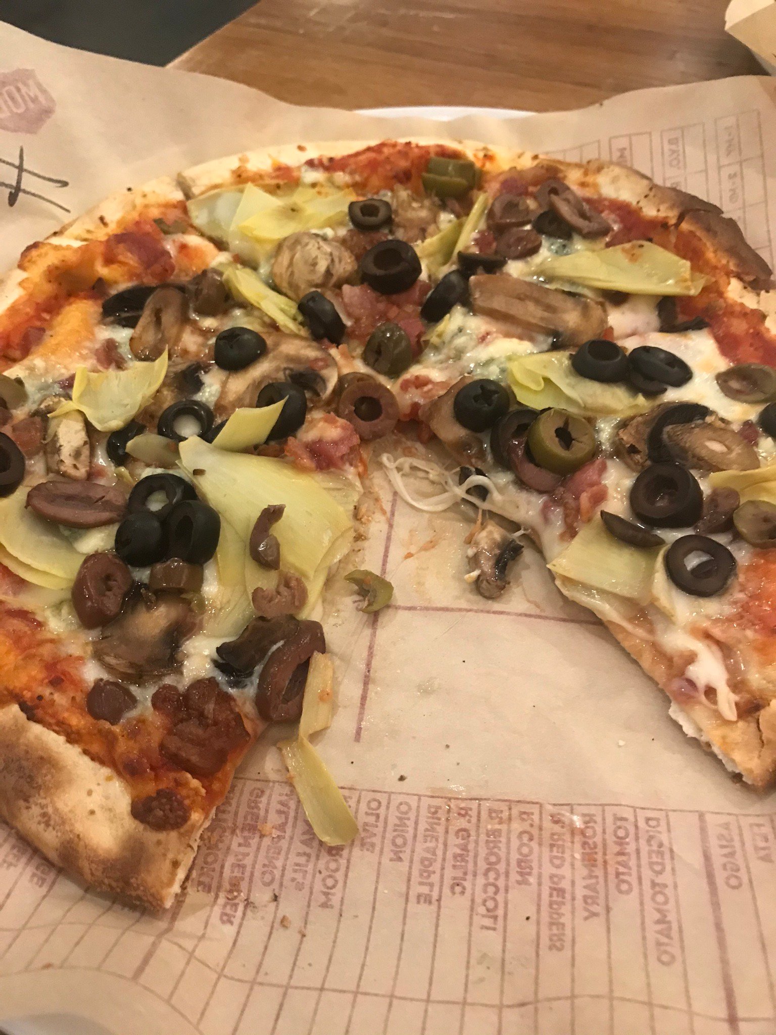 Photo credit: tripadvisor