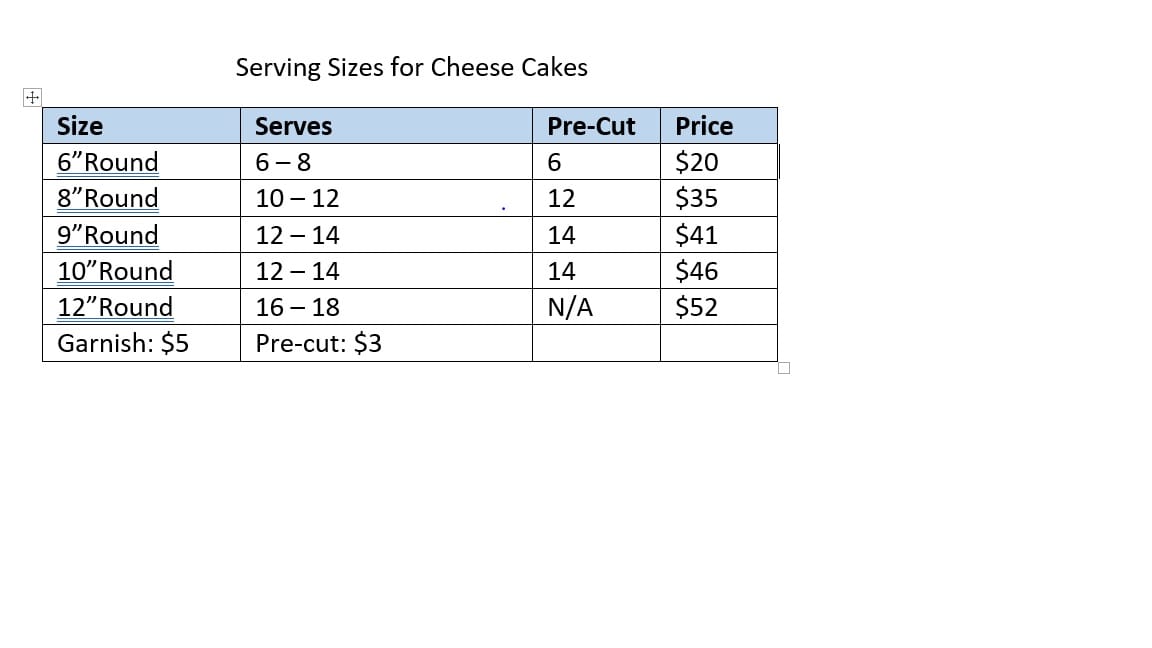 Artistic Cakes and Cookies Menu