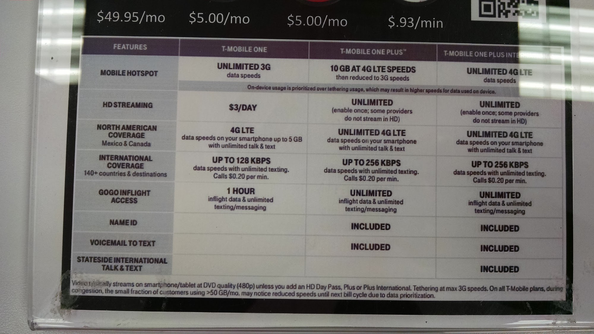 Papa Johns Pizza Menu