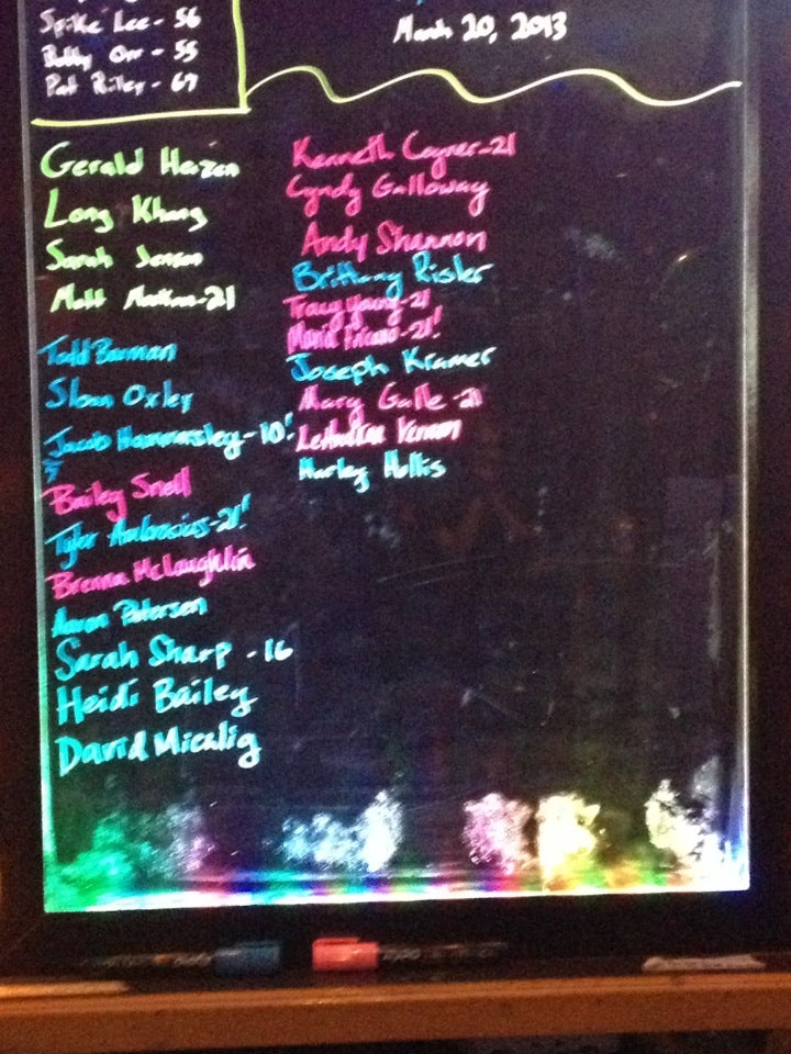 Photo credit: foursquare