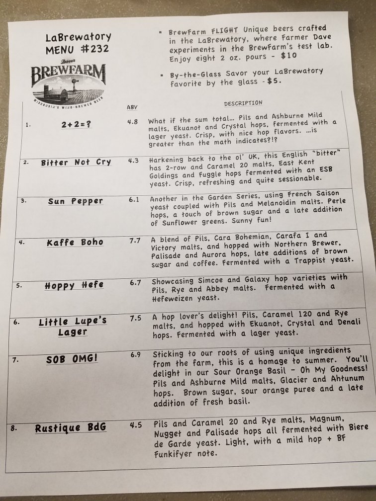 Botany BrewFarm Menu